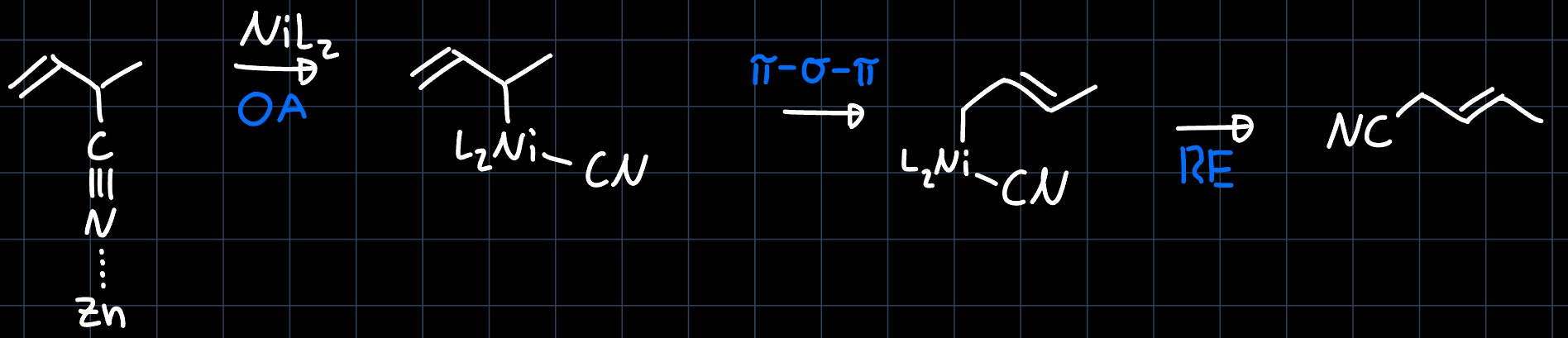 hydrocyanation isomerization