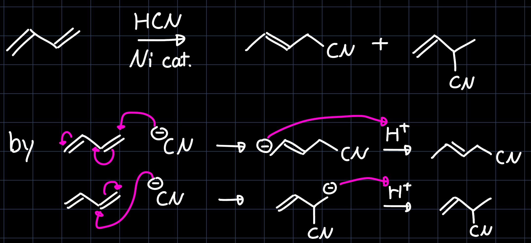 hydrocyanation step1